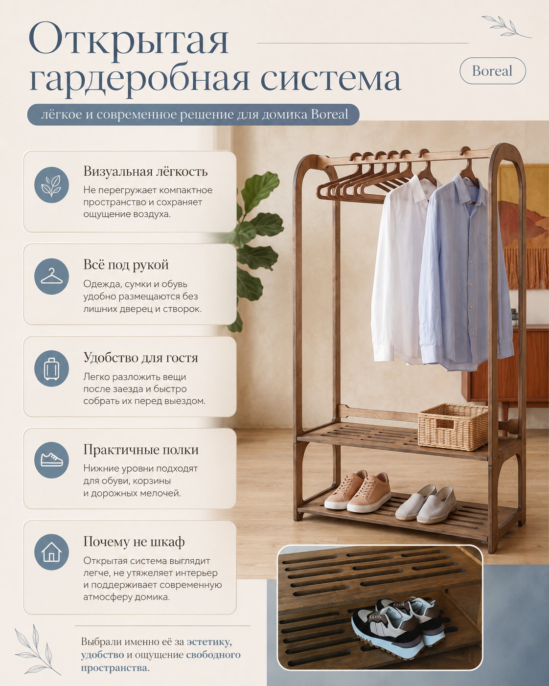 Детализация открытой гардеробной системы Boreal